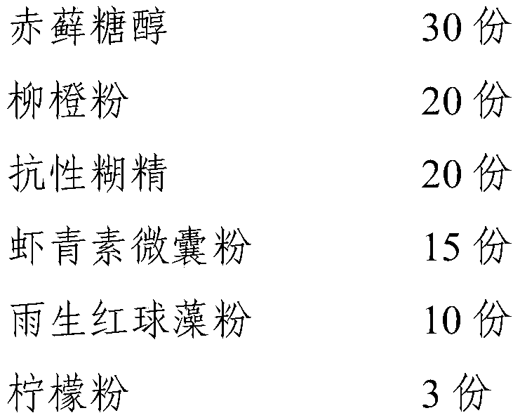 Astaxanthin direct-drinking powder composition with whitening function as well as preparation method and application of astaxanthin direct-drinking powder composition