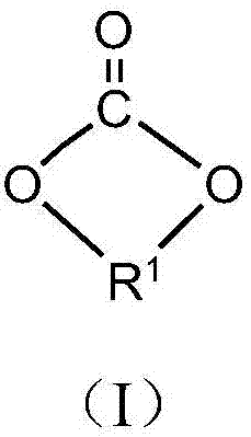 Method for preparing isocyanate thermoplastic polyurea by using one-pot method