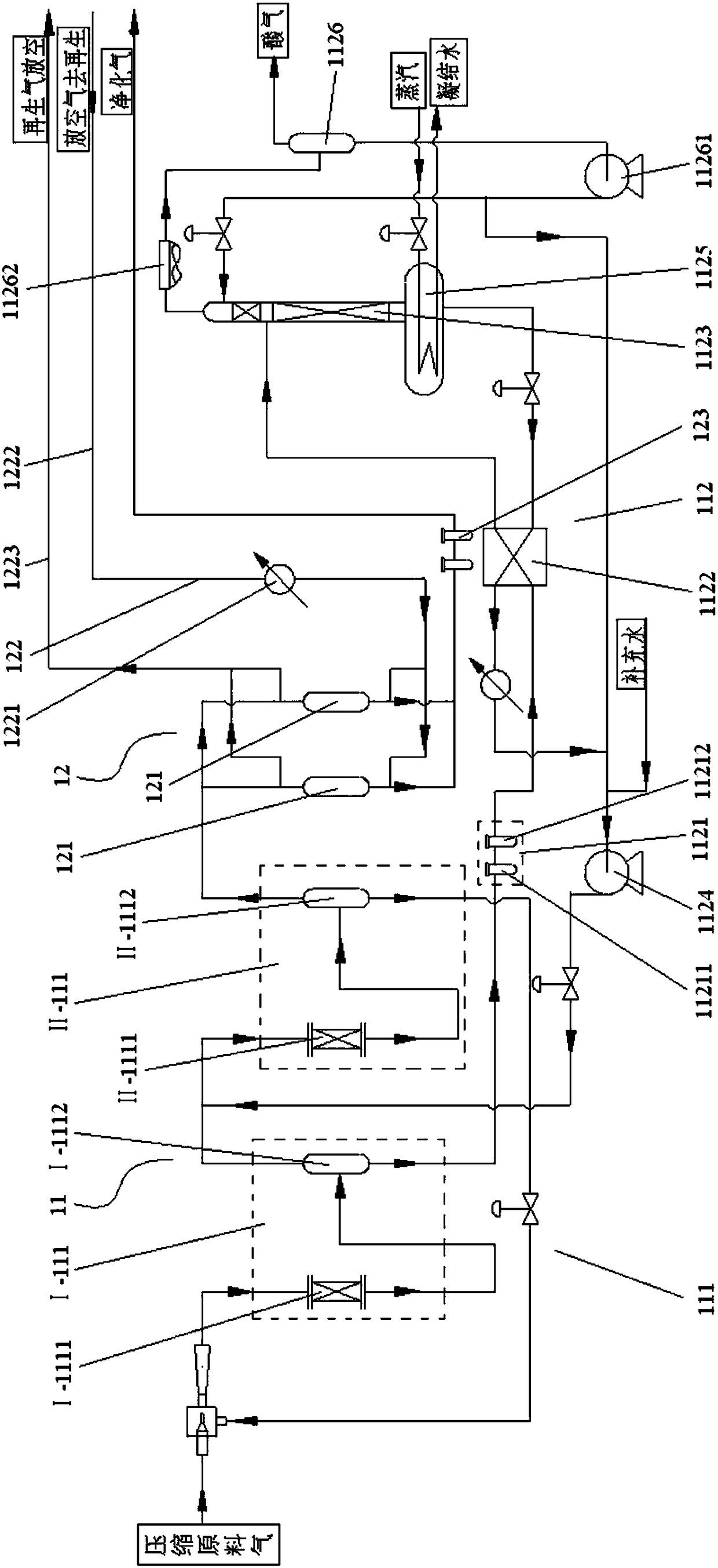 Purification and recovery system of carbon dioxide in industrial tail gas