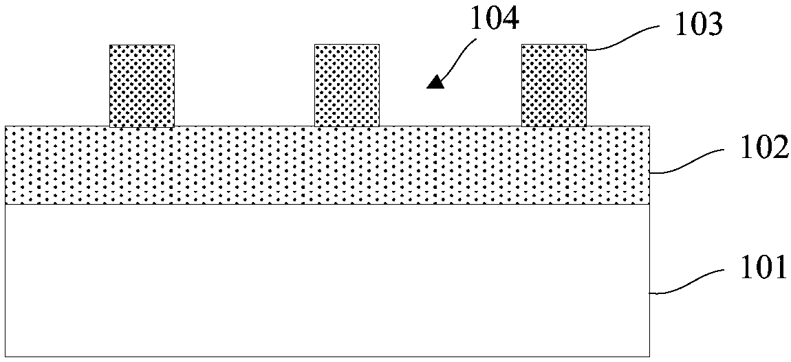 Manufacturing method of multi-fold mask layer