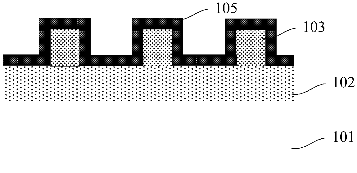 Manufacturing method of multi-fold mask layer