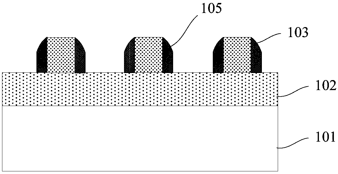 Manufacturing method of multi-fold mask layer