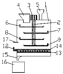 Screening grinding type deburring grinding equipment for valve casting