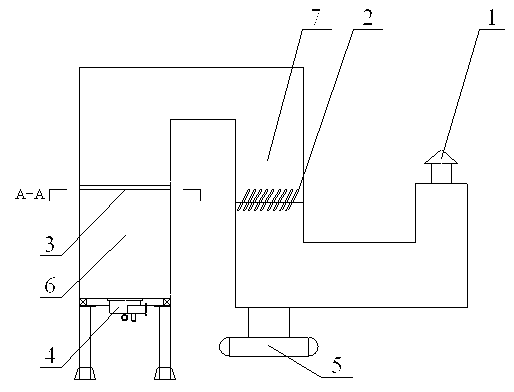 Chemical waste gas boiler furnace for combustion