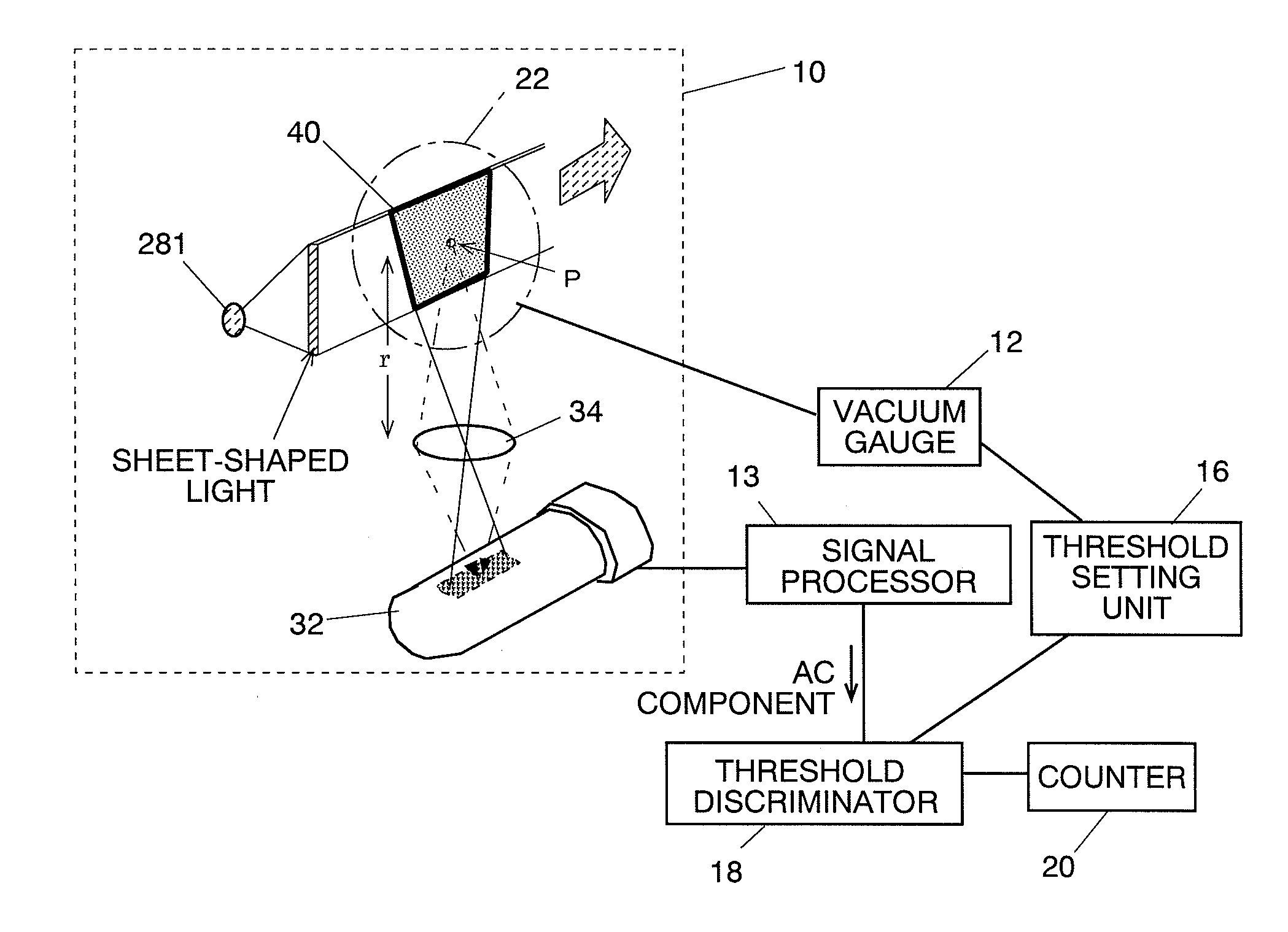 Particle counter