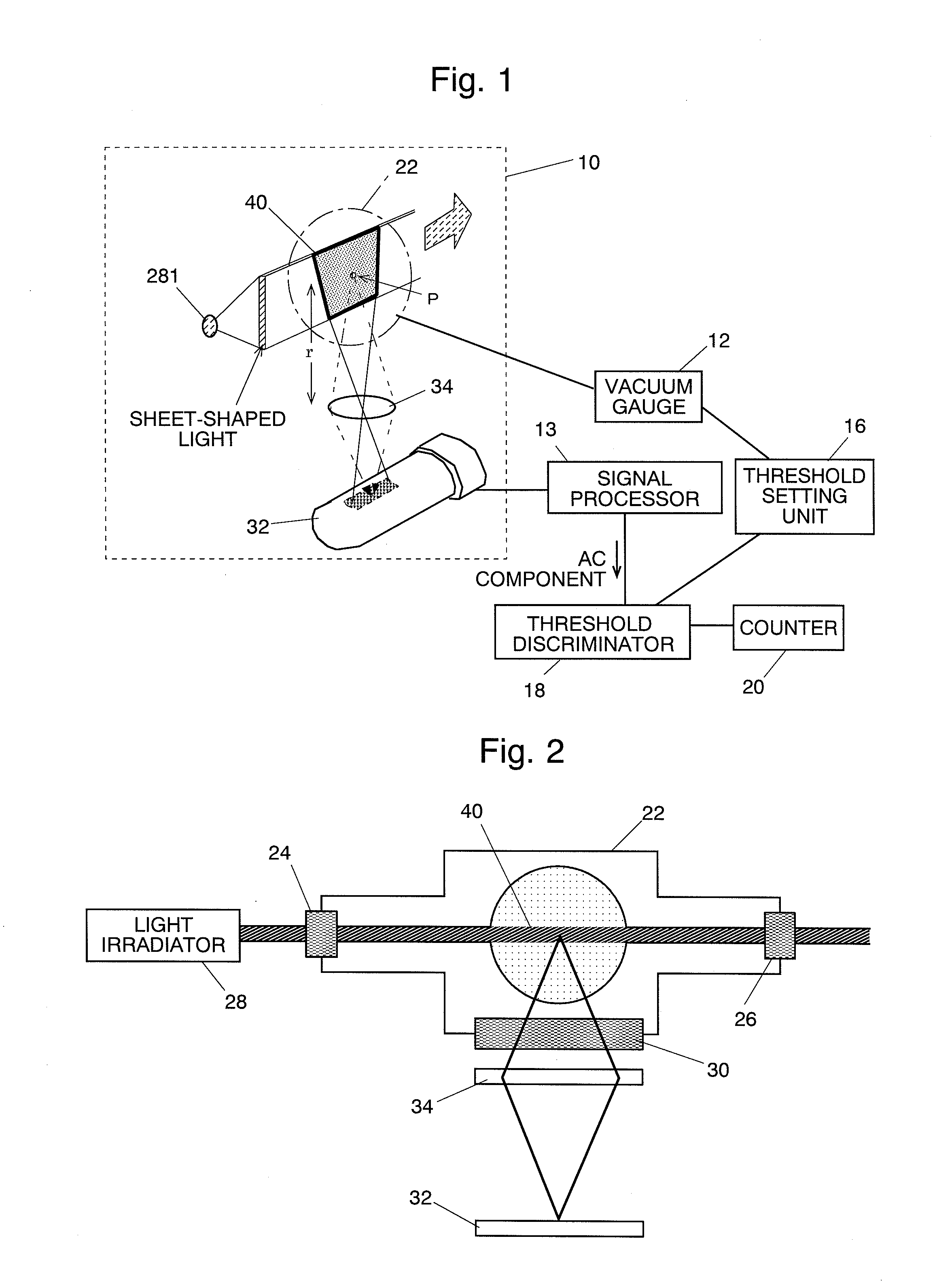 Particle counter