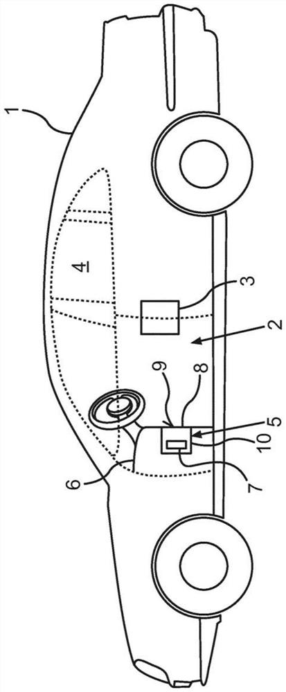 Operating device for an automatic climate control system for a motor vehicle, automatic climate control system and motor vehicle