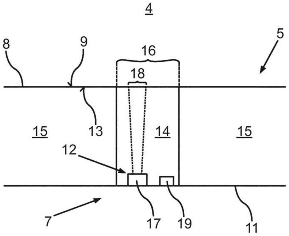 Operating device for an automatic climate control system for a motor vehicle, automatic climate control system and motor vehicle