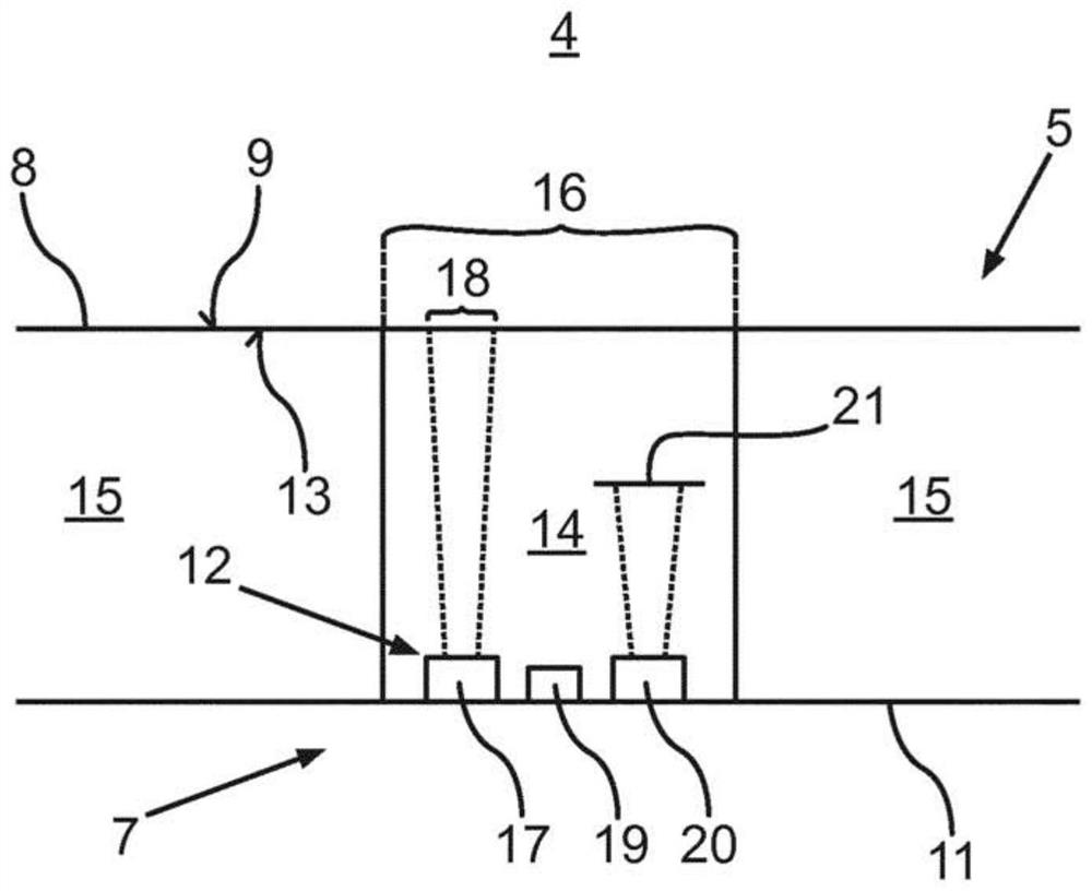 Operating device for an automatic climate control system for a motor vehicle, automatic climate control system and motor vehicle