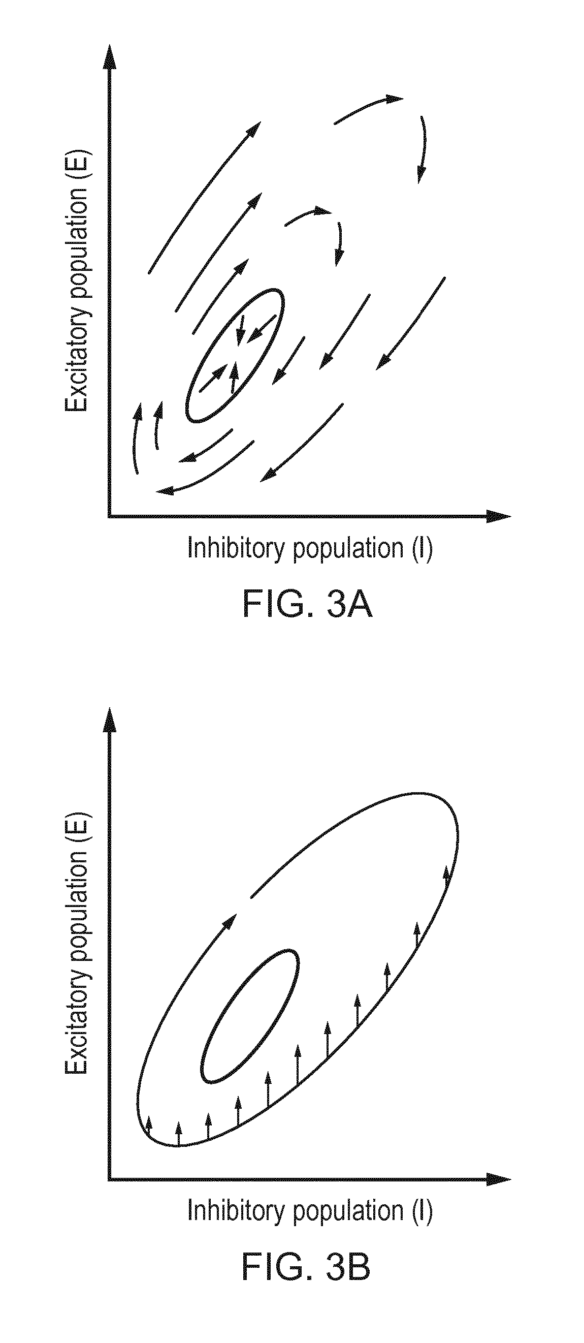 Optogenetic System and Method