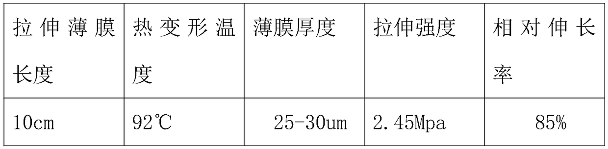 Ultra-thin stretching film for hands and preparation method thereof