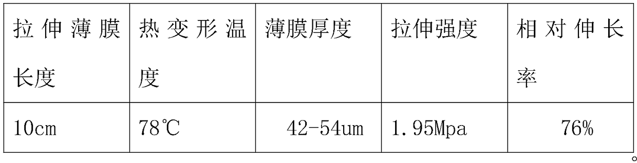 Ultra-thin stretching film for hands and preparation method thereof