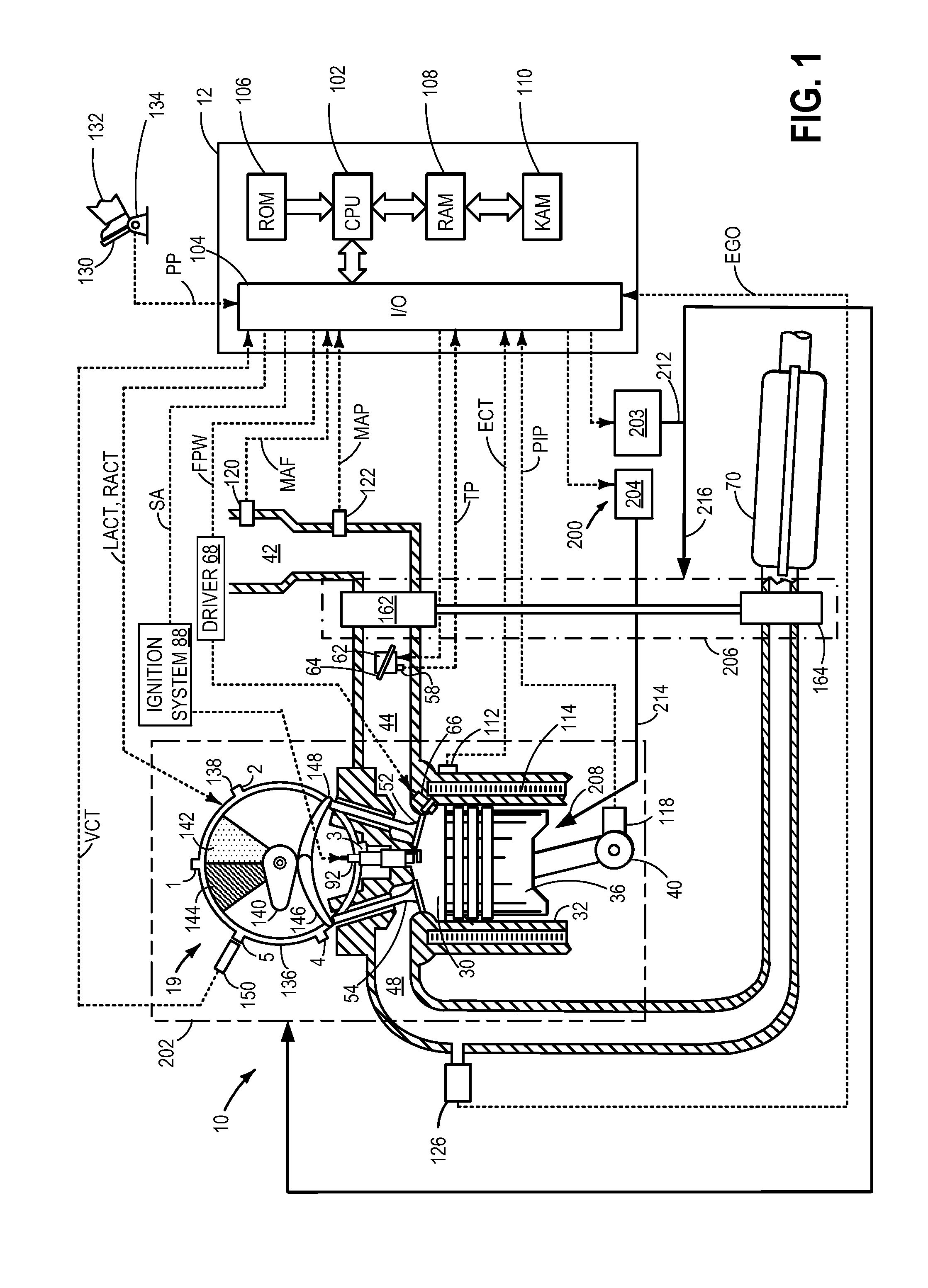 Method and system of oil delivery in a combustion engine