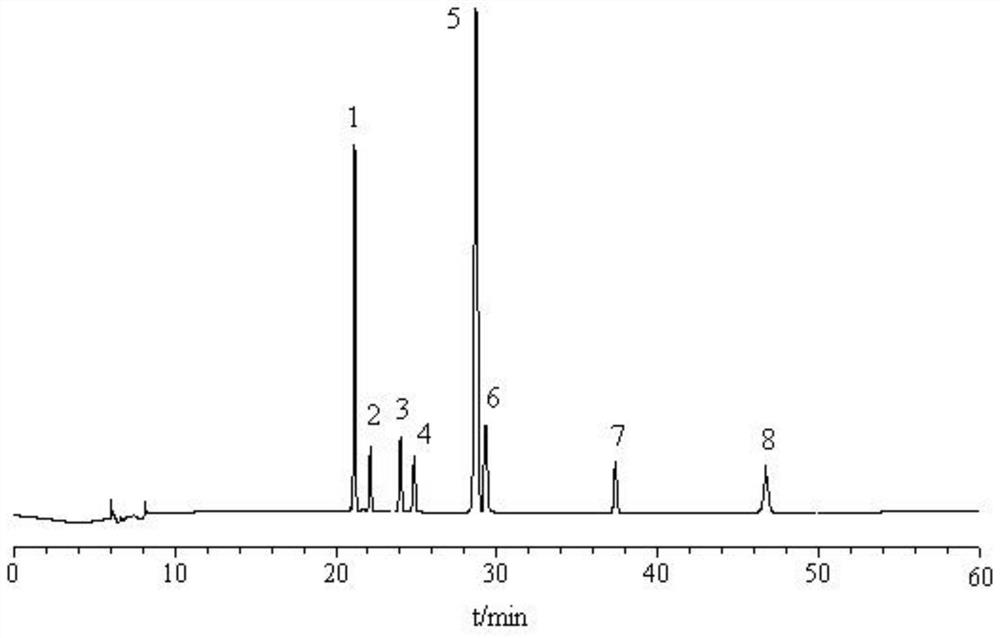 Fingerprint of Jialong capsules and its application in quality control and component analysis