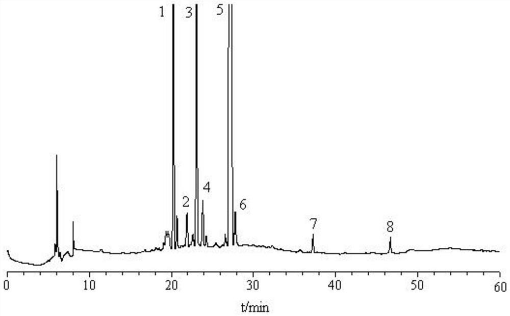 Fingerprint of Jialong capsules and its application in quality control and component analysis