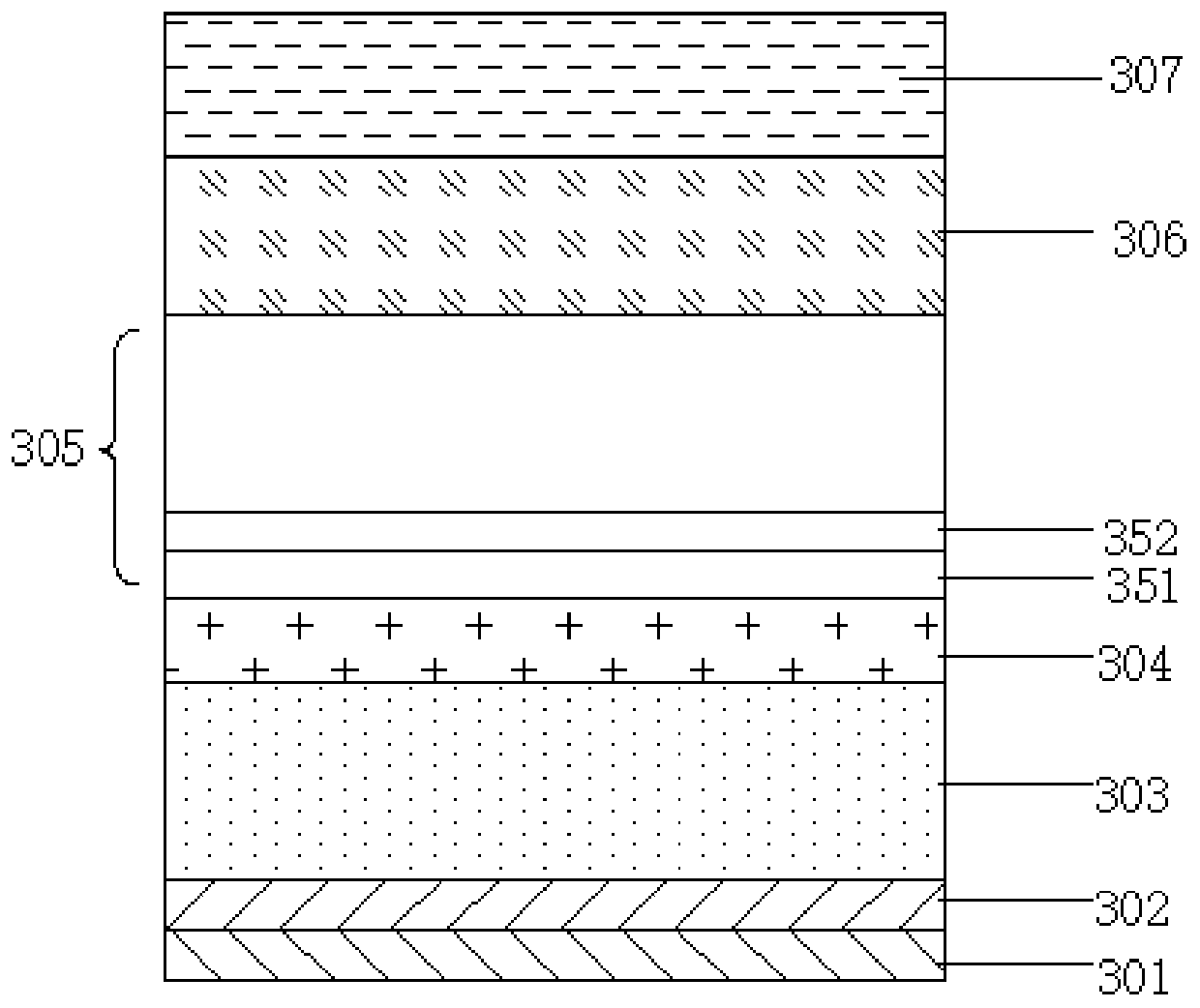 A LED epitaxial growth method for improving luminous efficiency