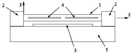 Low-heat elastic damping two-end-fixed micro-beam resonator with through hole structure