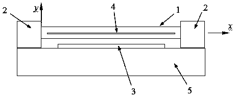 Low-heat elastic damping two-end-fixed micro-beam resonator with through hole structure