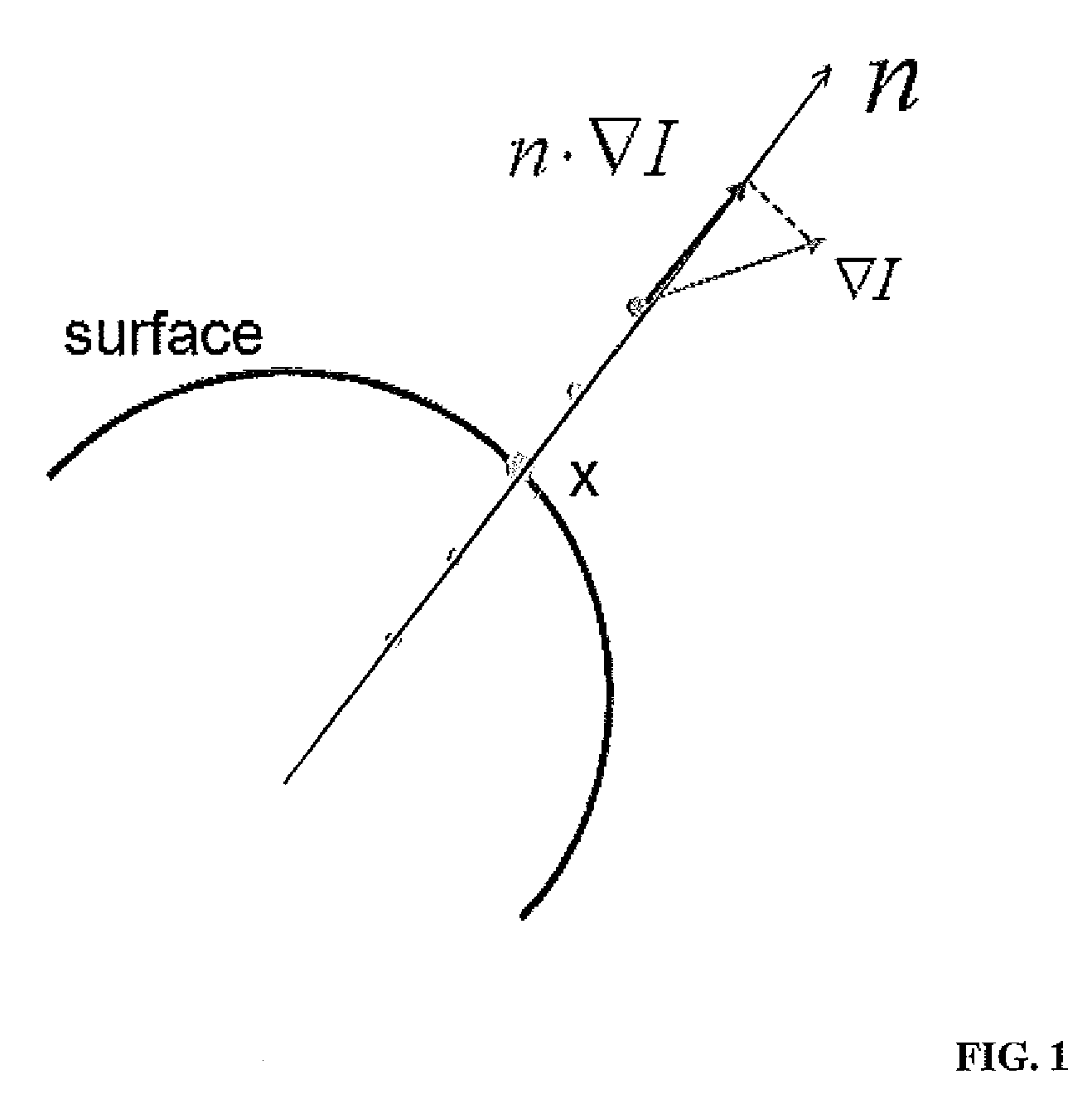 Systems and methods for automatic vertebra edge detection, segmentation and identification in 3D imaging