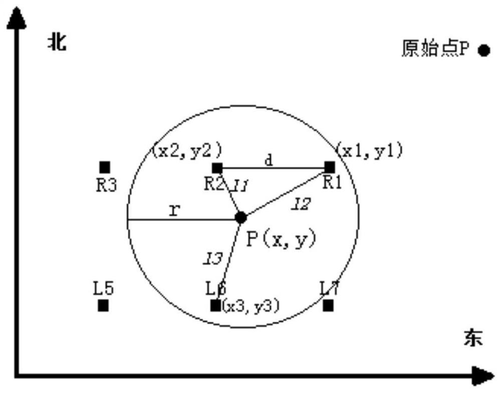 Method and system for judging vehicle retrograde violation based on GPS position information