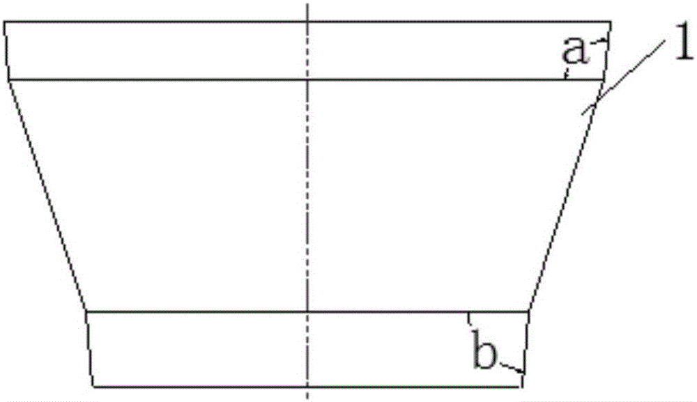 Free forging method for conical inner hole ring type forge piece