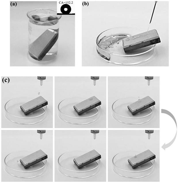 Super-hydrophobic corrosion-resistant antifouling aluminum-based amorphous coating and preparation method thereof