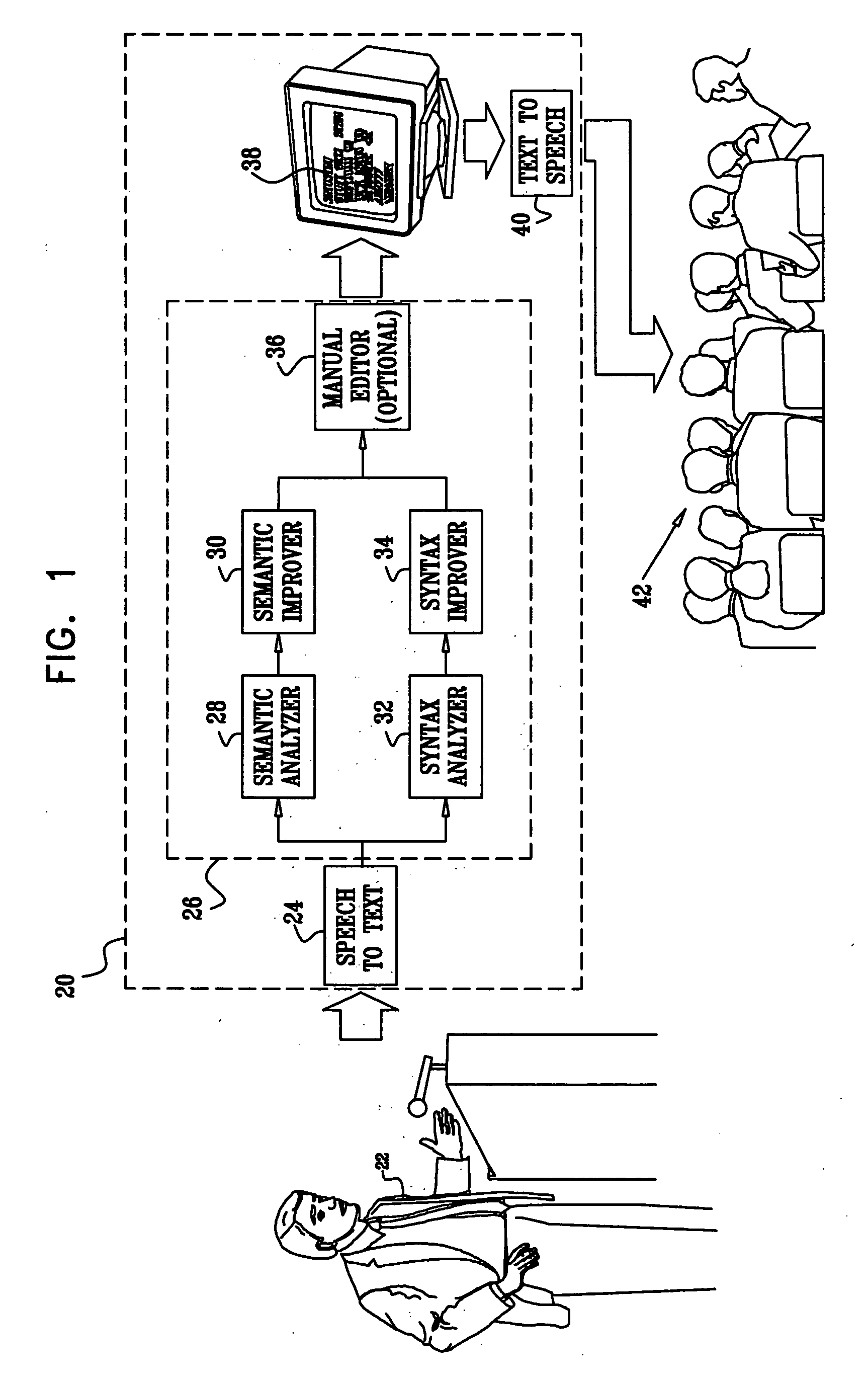 Automatic improvement of spoken language