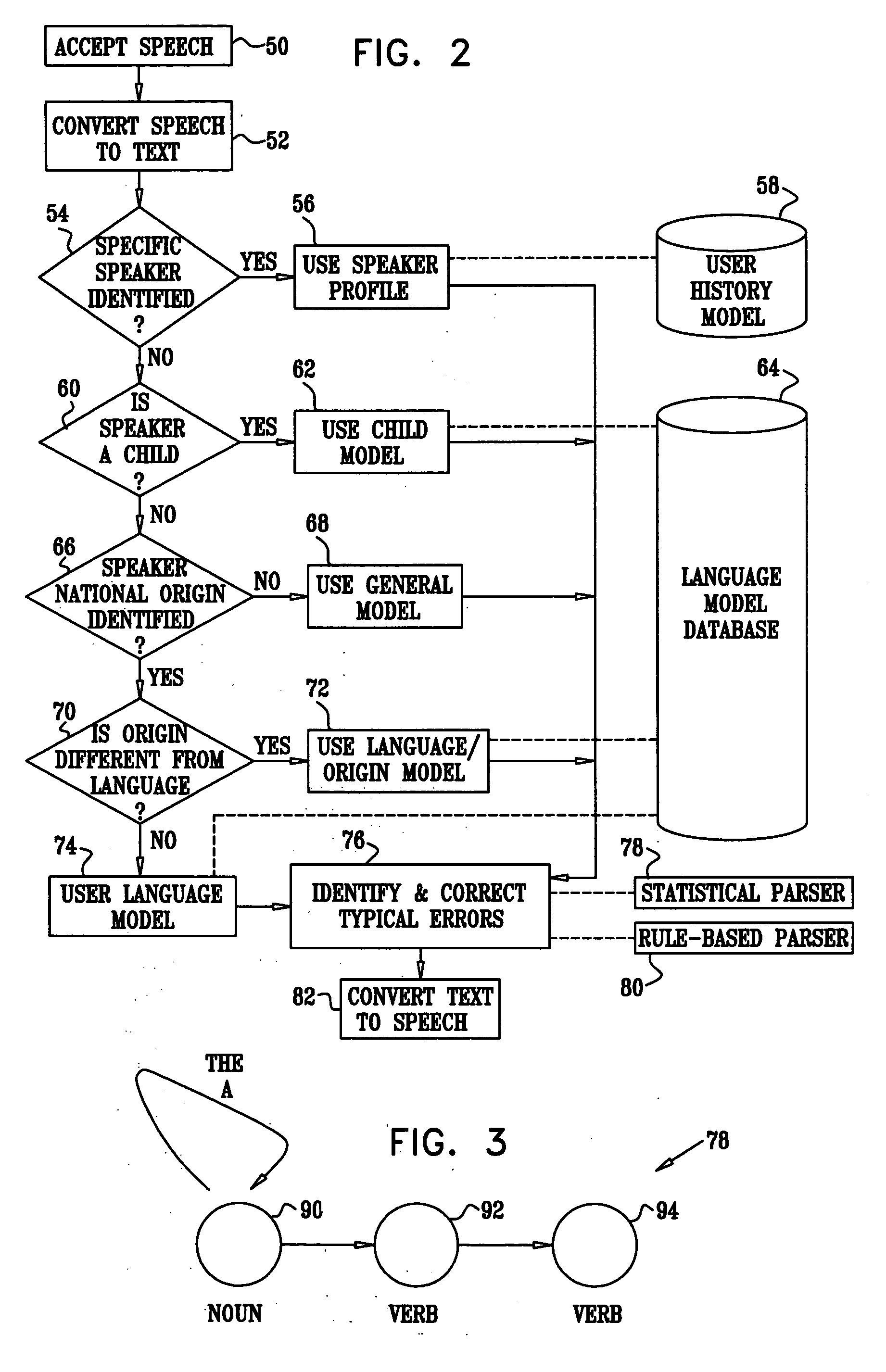 Automatic improvement of spoken language