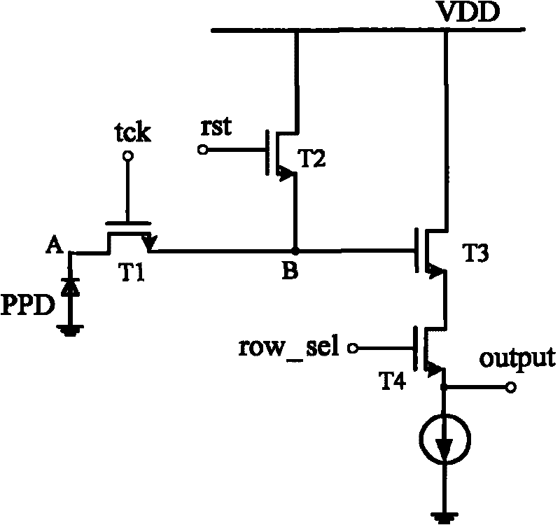 Combined drum-type exposure control method and image sensor used by same