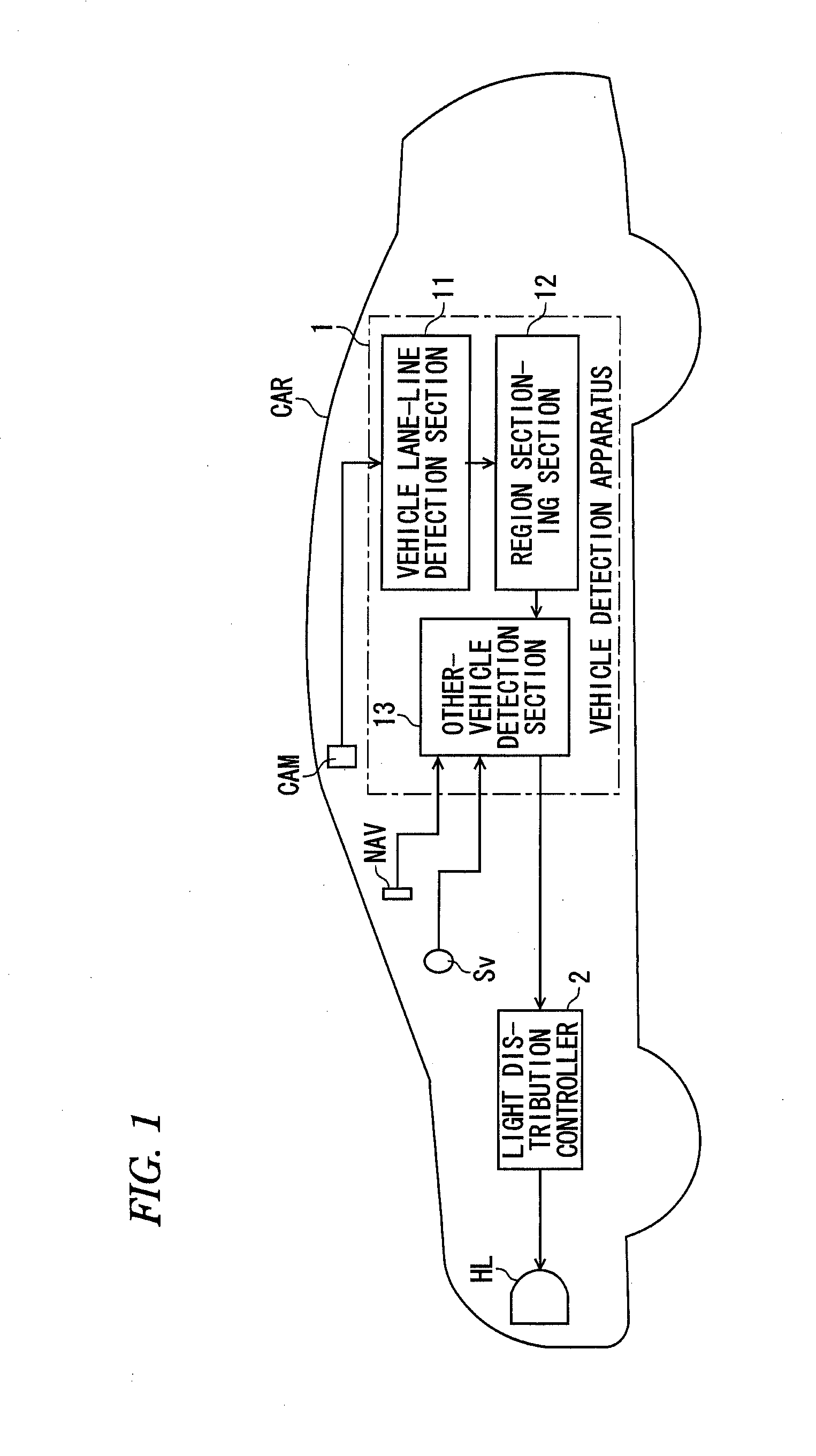 Vehicle detection apparatus