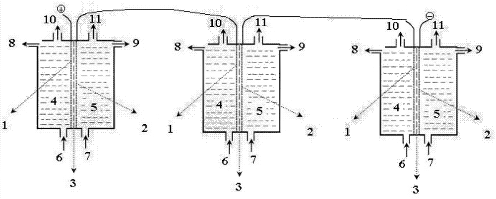 Method for preparing high-purity peroxysulphate based on electrolytic oxidation through ion-exchange membrane electrolyzer for chlor-alkali production