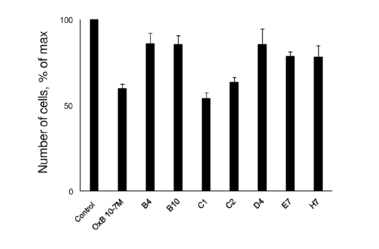 Human monoclonal antibodies against orexin receptor type 1