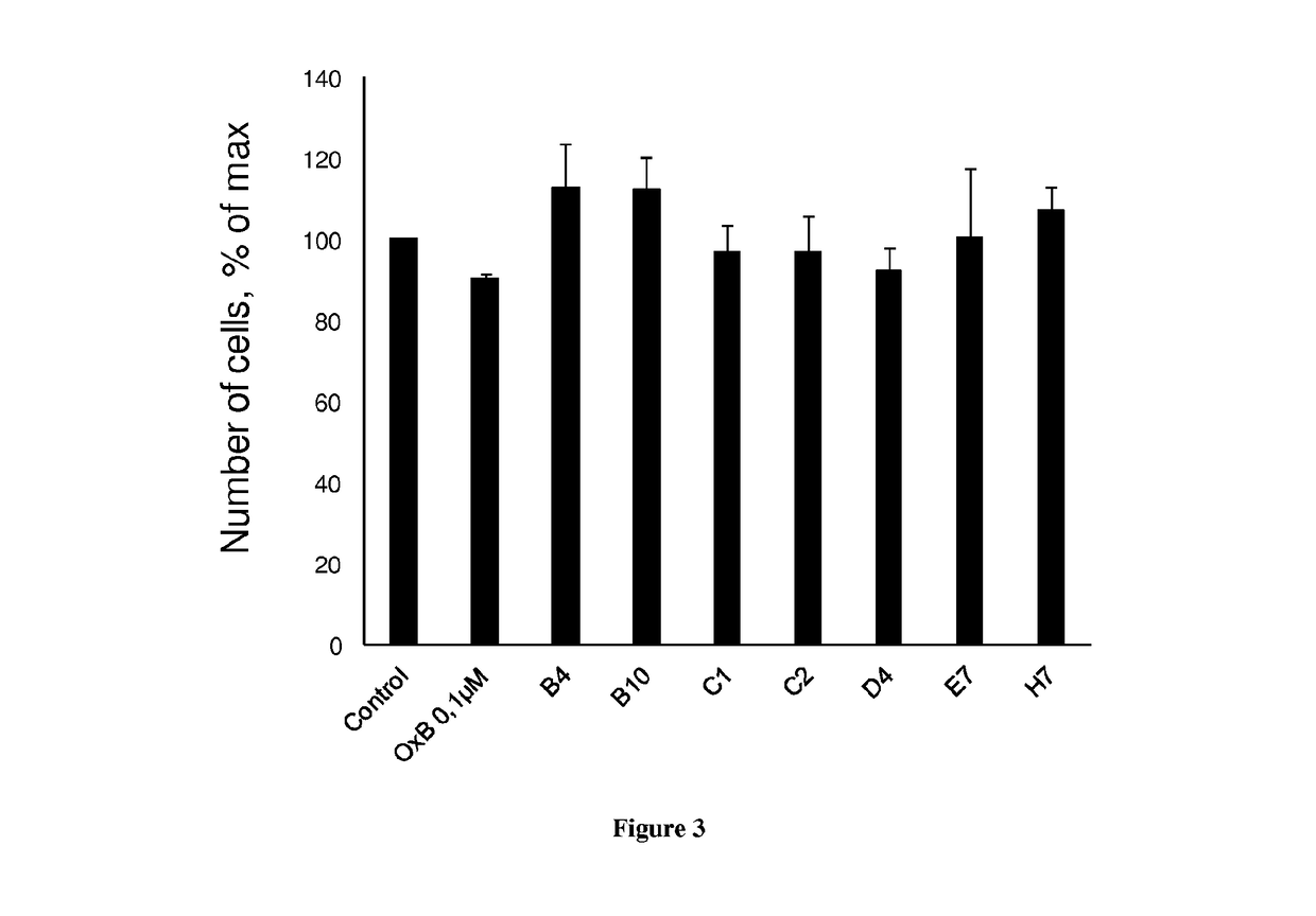 Human monoclonal antibodies against orexin receptor type 1