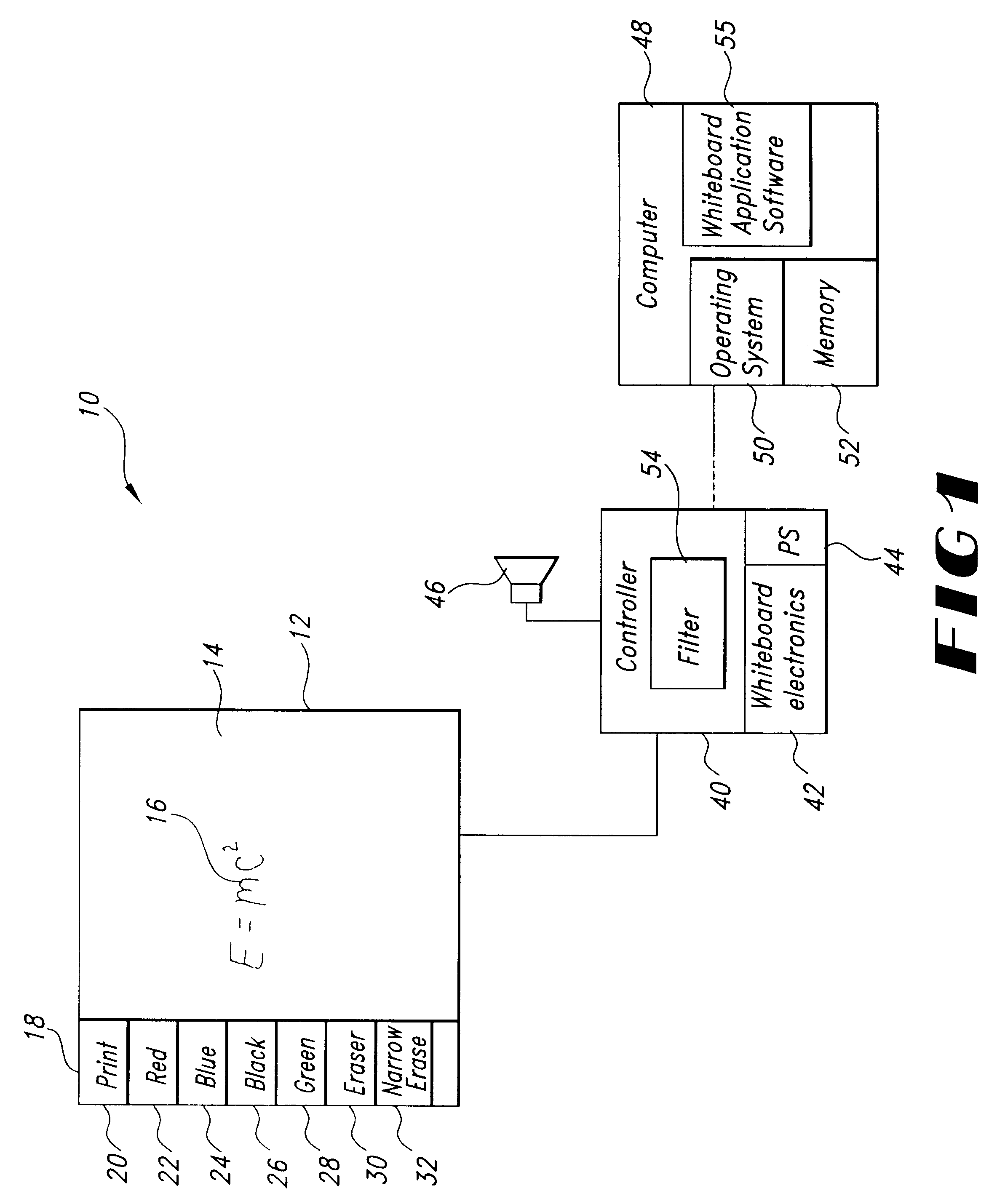 Electronic whiteboard system and method