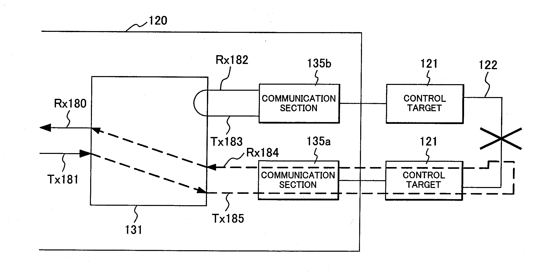 Information processor and control network system