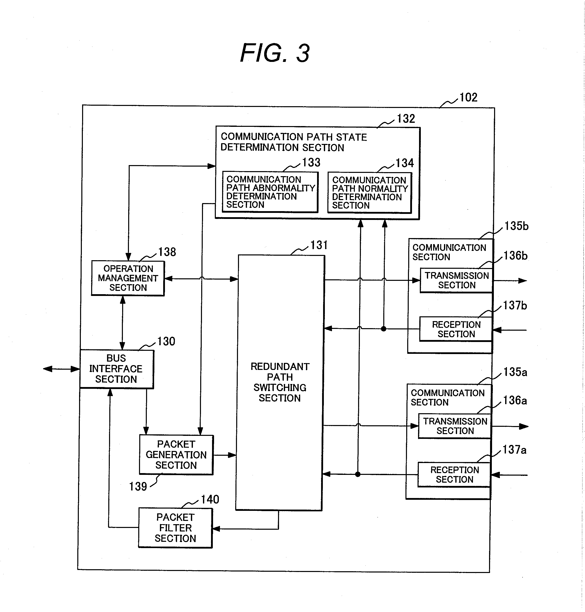 Information processor and control network system