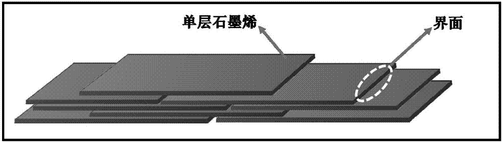 High-strength and high-heat-conduction three-dimensional graphene heat dissipating material and preparation method thereof