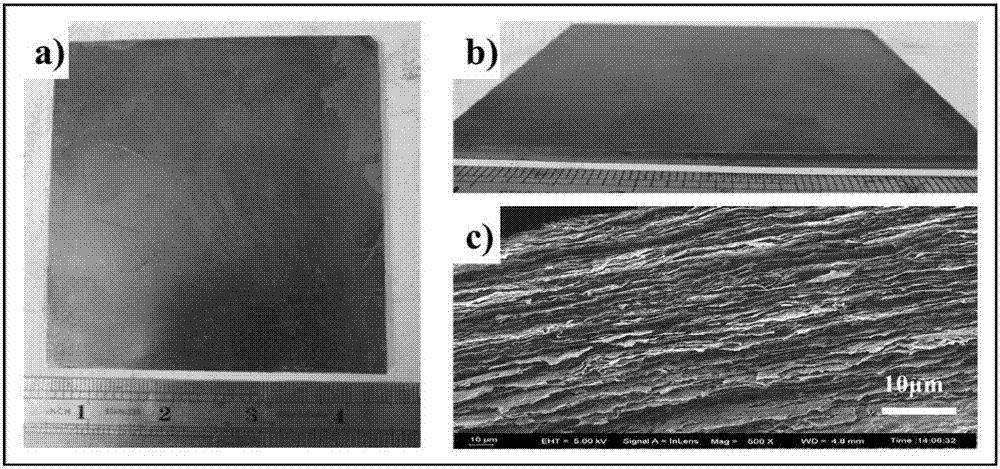 High-strength and high-heat-conduction three-dimensional graphene heat dissipating material and preparation method thereof