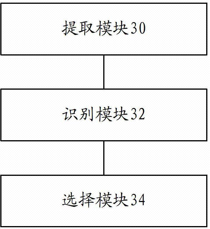 Punctuation addition method and device in speech recognition