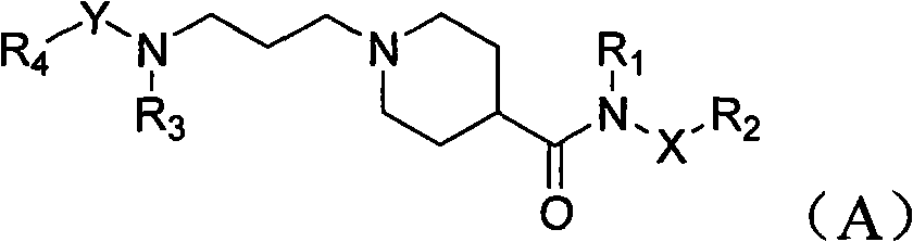 Piperidyl-4-carboxyl amide derivative and preparation method as well as application thereof