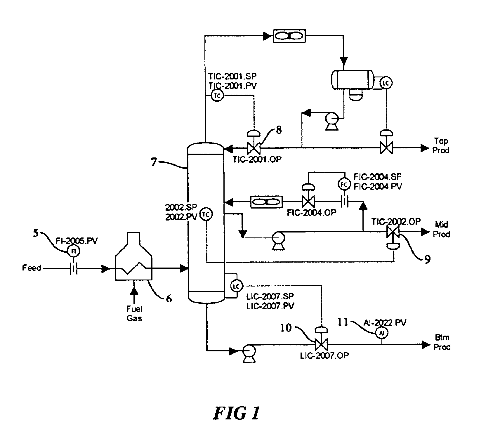 Method for removal of PID dynamics from MPC models