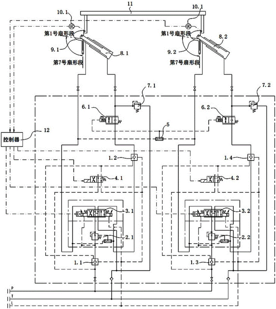 Hydraulic synchronous control device for fan-shaped section replacement device