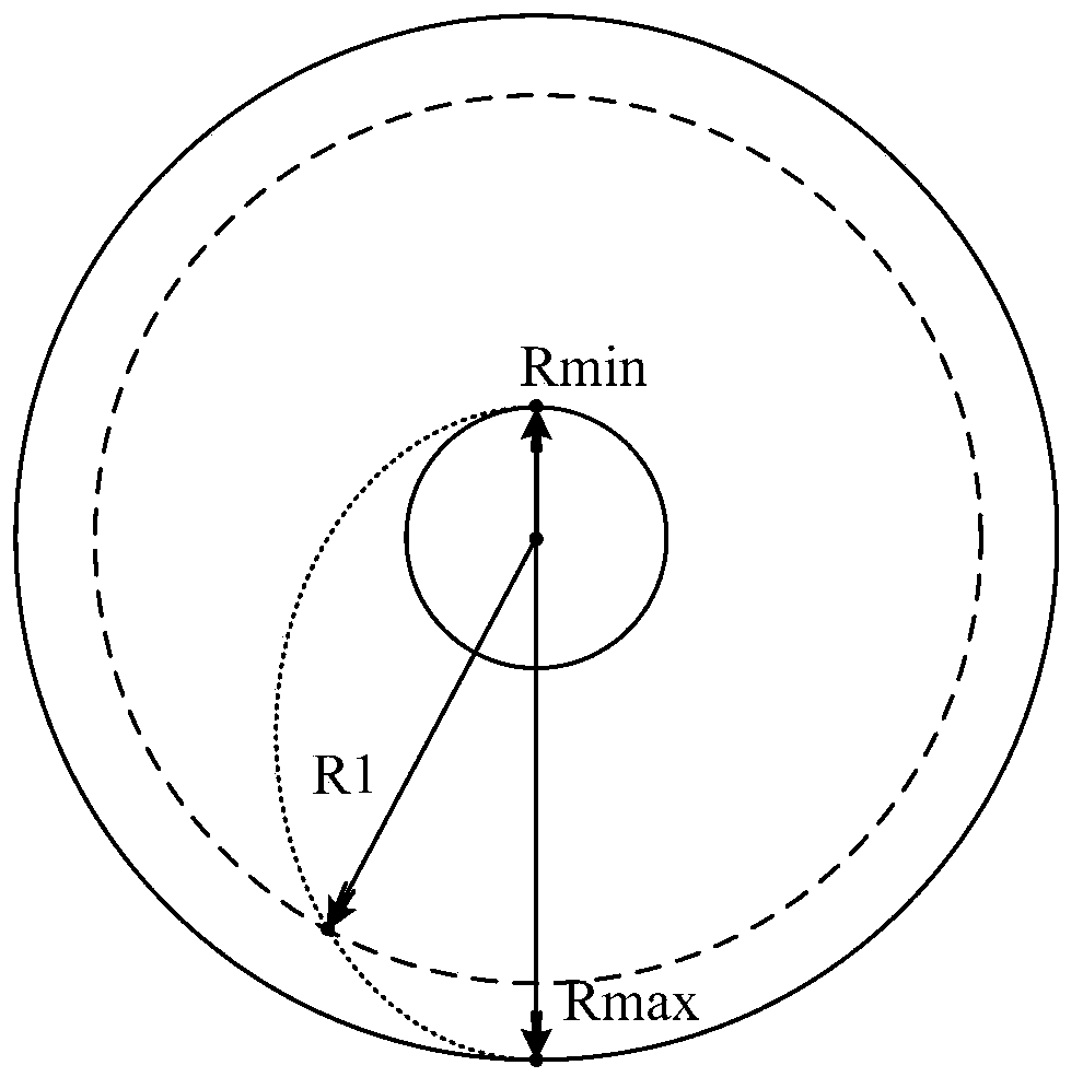 Speed regulation method and device of conical wheel and medical equipment