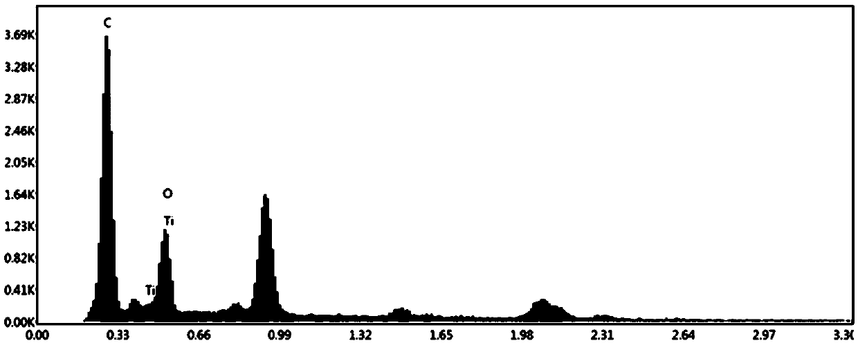 Underwater oleophobic structural color film, and preparation method and application thereof