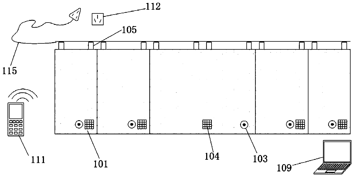 Huge LED screen wall and control system thereof