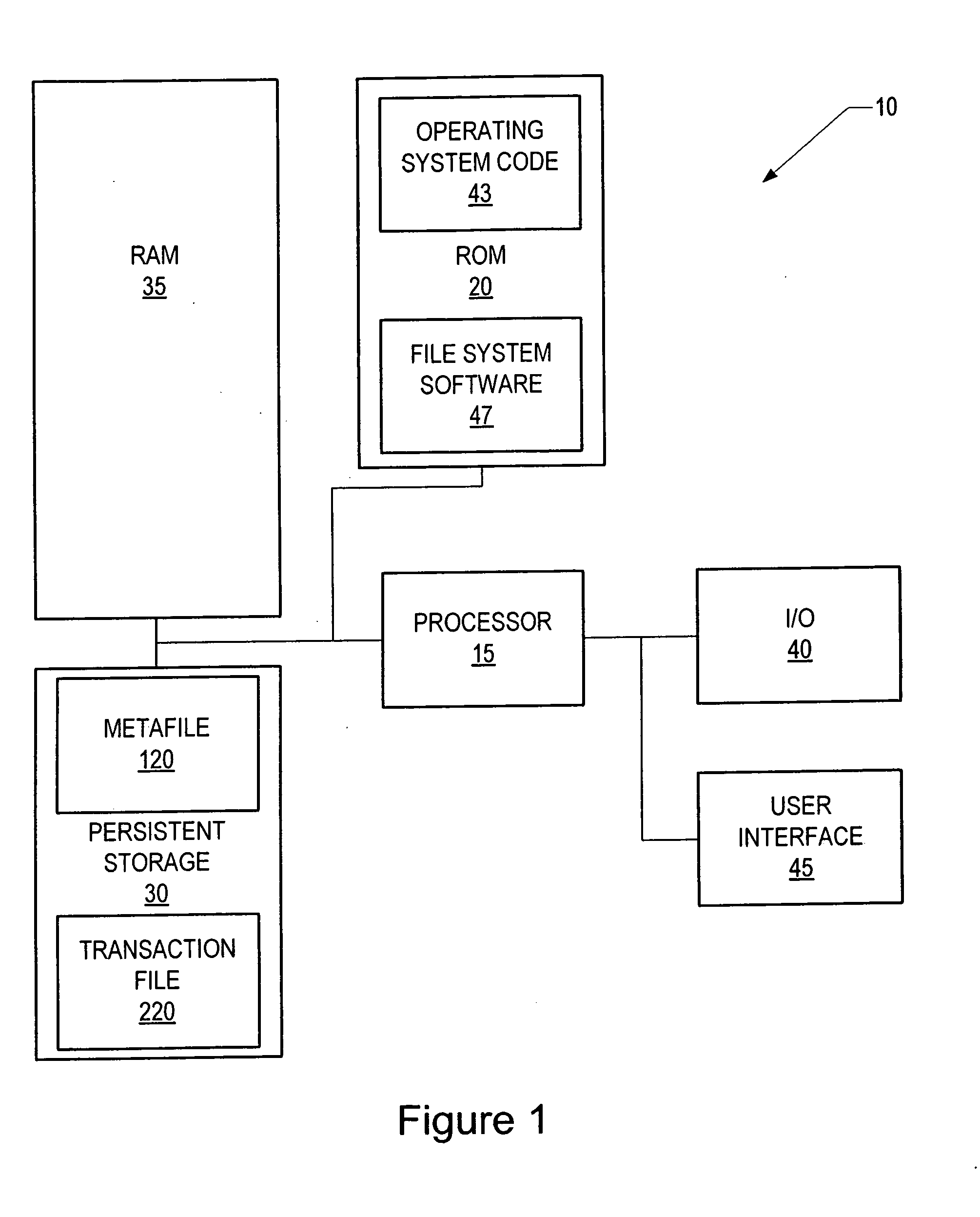 System employing data verification operations of differing computational costs