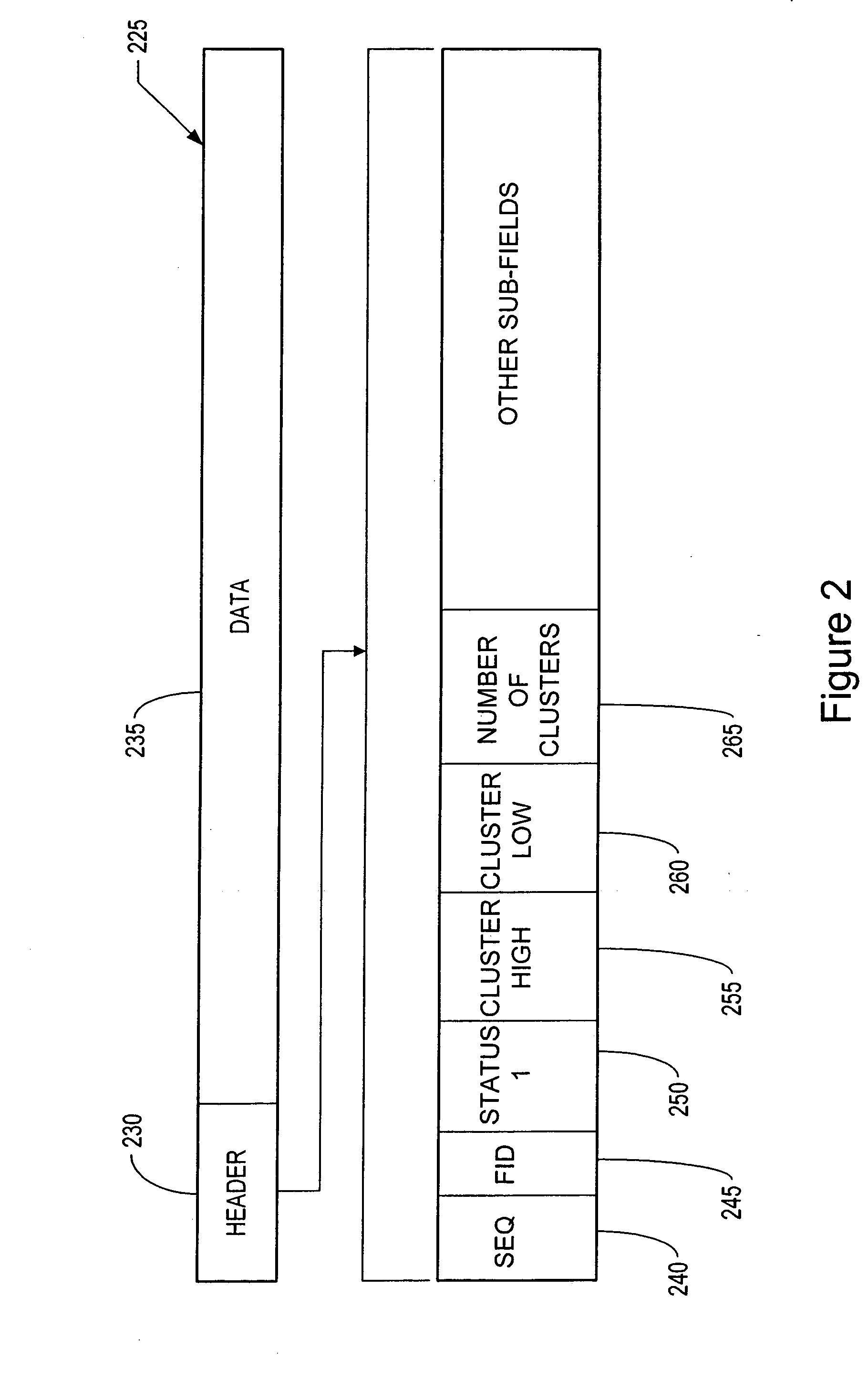 System employing data verification operations of differing computational costs