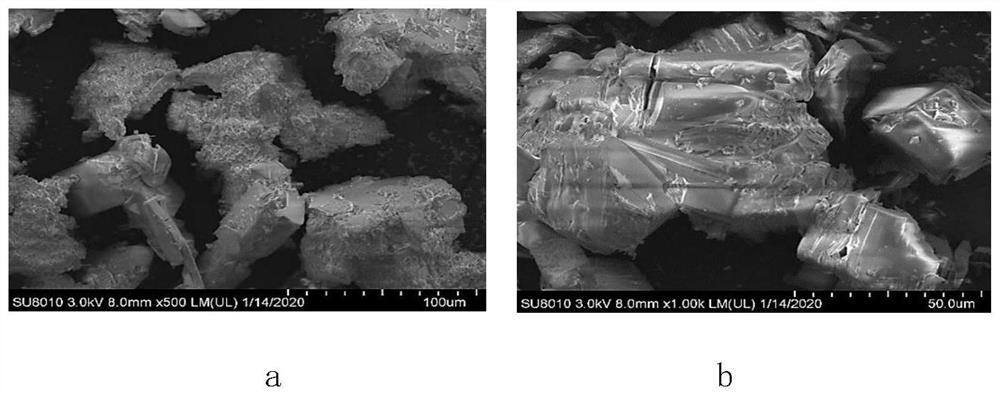 Method for synthesizing nuclear grade boric acid through hydrolysis of boron trifluoride