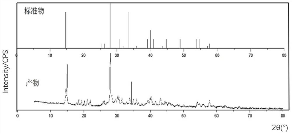 Method for synthesizing nuclear grade boric acid through hydrolysis of boron trifluoride