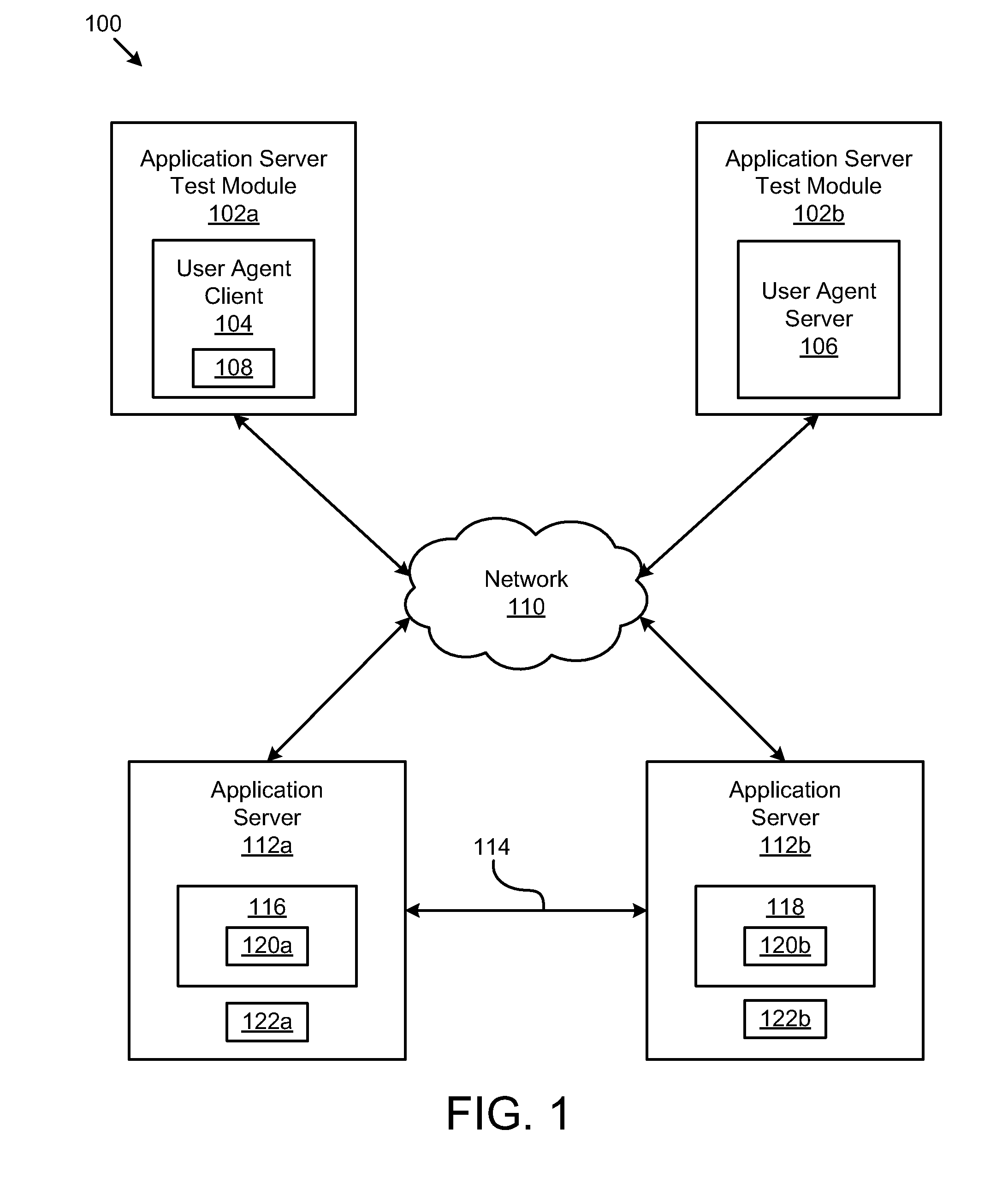 Apparatus, system, and method for validating application server replication errors